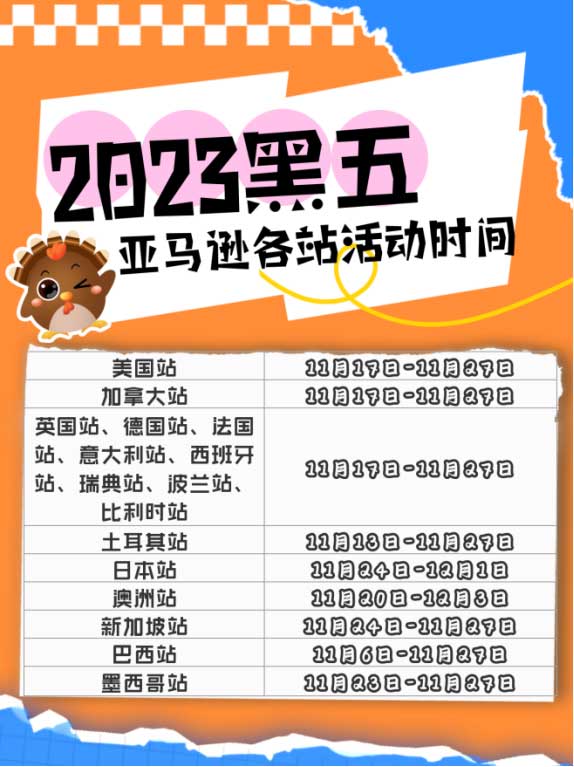 英语客服外包