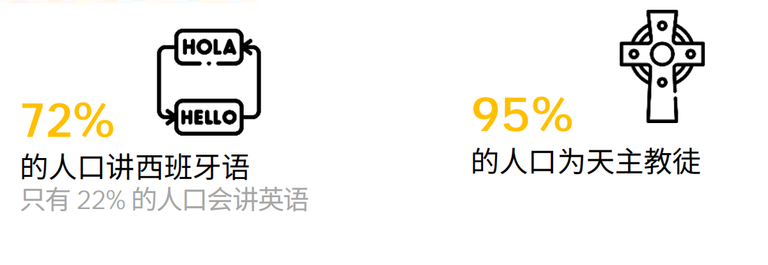 跨境电商