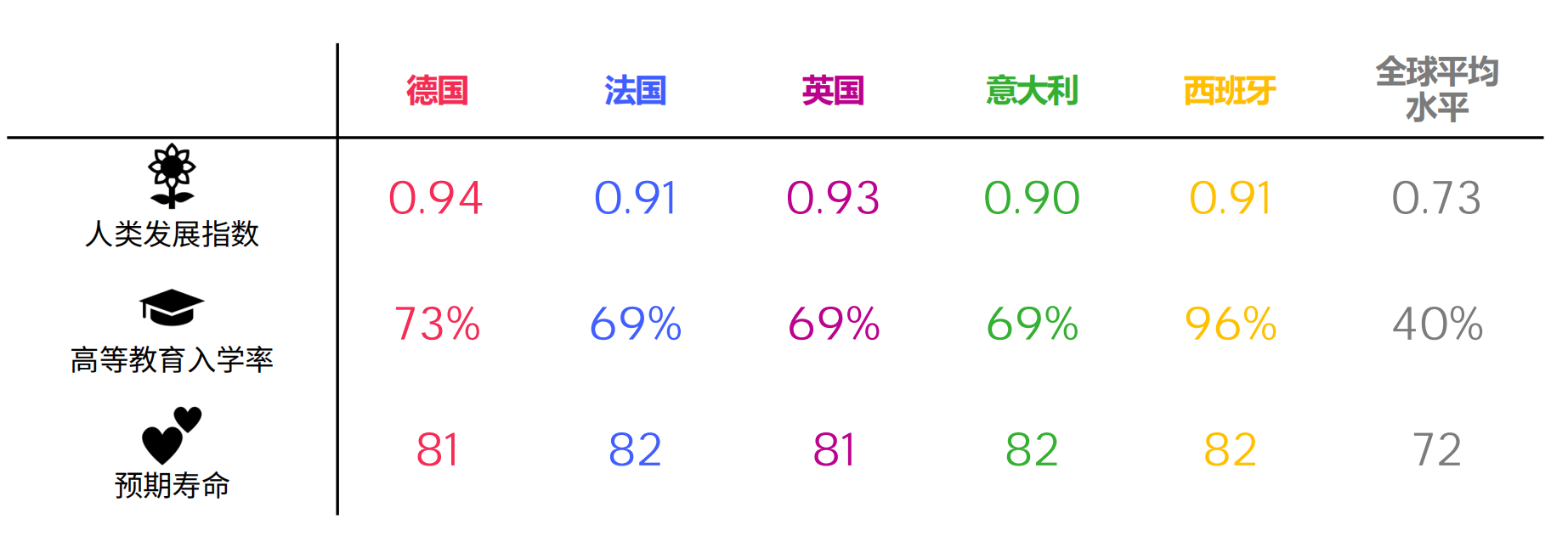 跨境电商