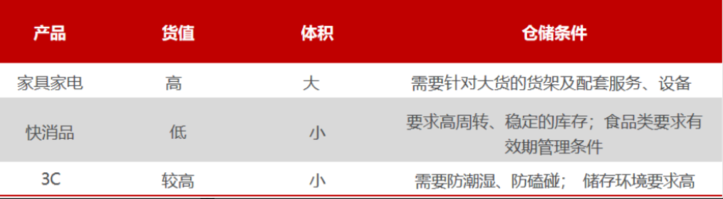 跨境电商客服