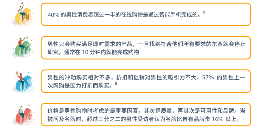 男装消费者画像图