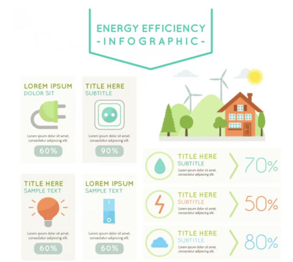 Energy Star认证图片示例